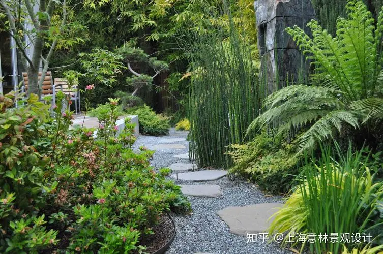 绿化工程建设专业知识考试